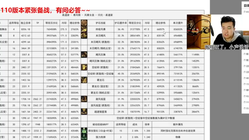 【2022-06-11 22点场】墨羽狼不是摸鱼娘：念帝乌鸡搭配已发，今晚弹药机械柔道