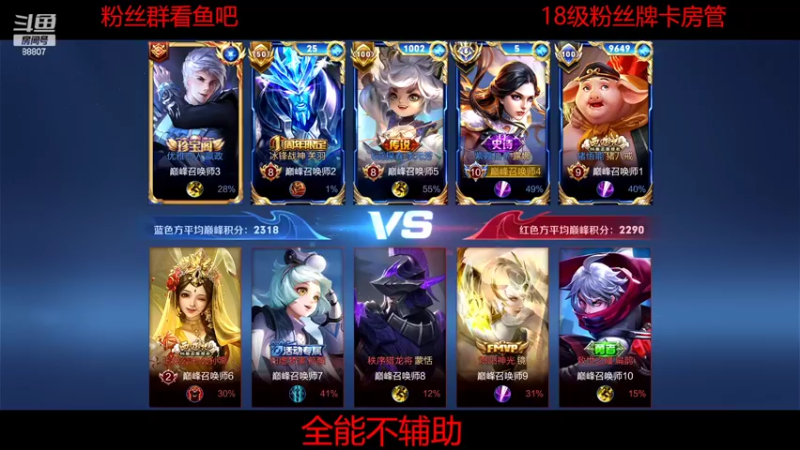 【2022-06-12 20点场】DYG易瞳：巅峰赛2472全国第九冲第一