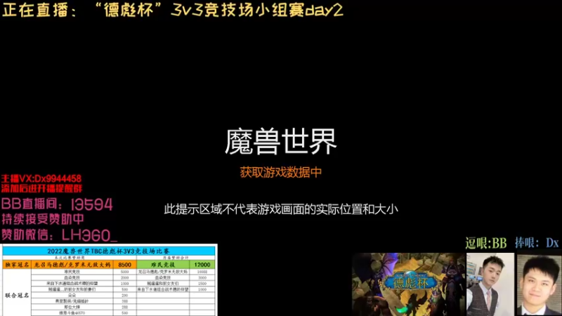 【2022-06-12 13点场】Dx丶大心：“德彪杯”3v3竞技场小组赛day2