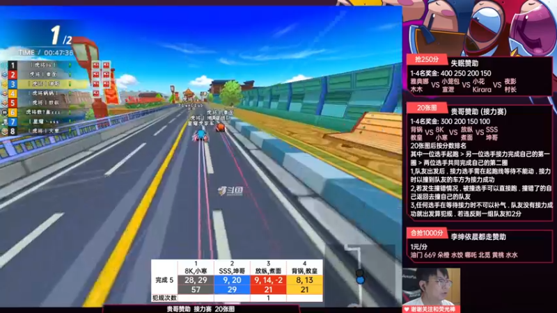 【2022-06-11 22点场】TRY赛事联盟导师：【导师】好司机3v3团体赛决赛