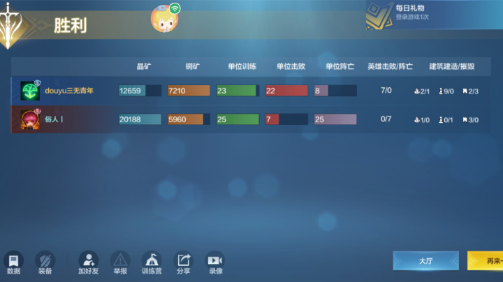 唉