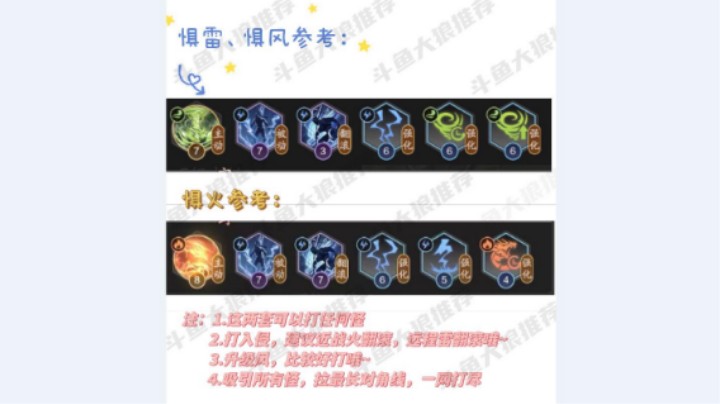 纸上谈兵最终兵法搭配