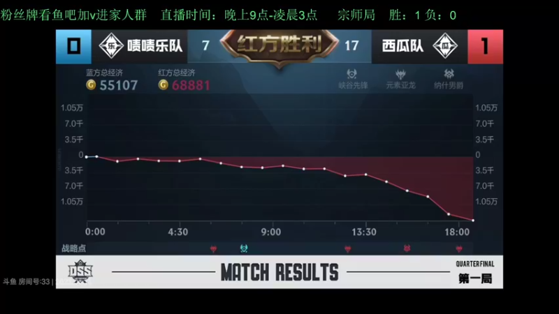 【2022-06-11 17点场】白瑾OoO：学习七天必上大师 上路进