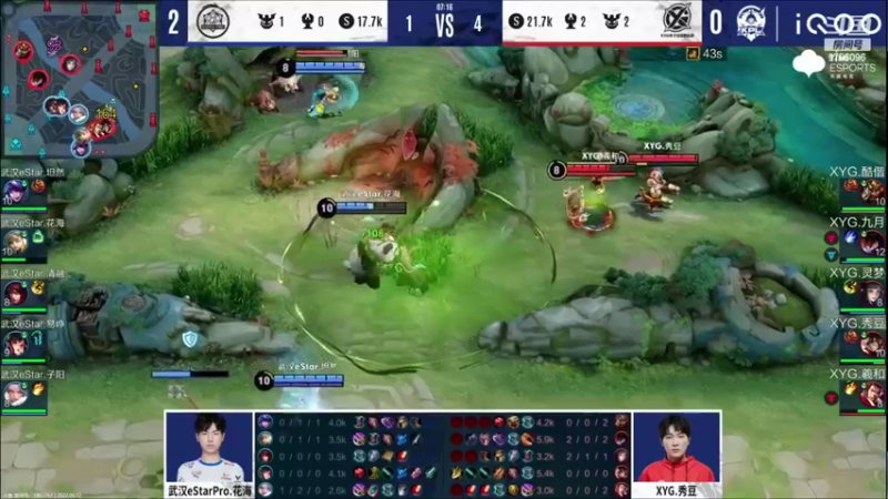 【2022-06-12 20点场】YTG丶落幕：解说KPL武汉eStar vs XYG