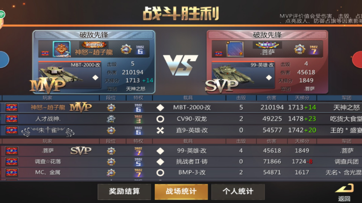 好