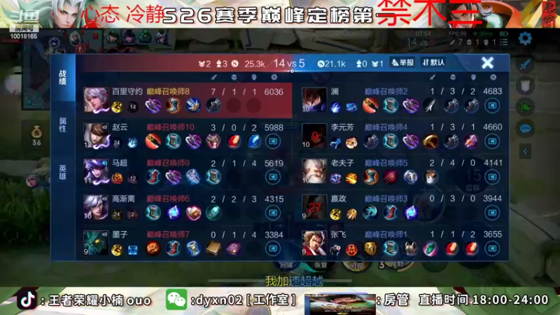 【2022-06-13 22点场】小楠ouo：【小楠】2578巅峰第一！