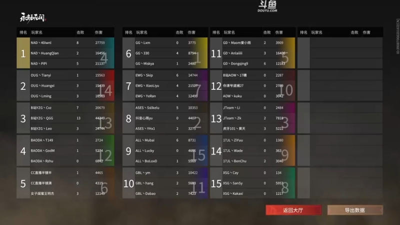 【2022-06-14 15点场】解说嘟师傅：【嘟师傅】联赛训练赛~纯净流解说