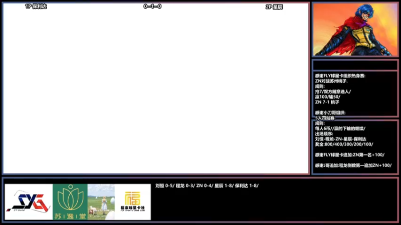 【2022-06-09 23点场】广州ZN：拳皇15。小刀哥组织5人罚站赛。