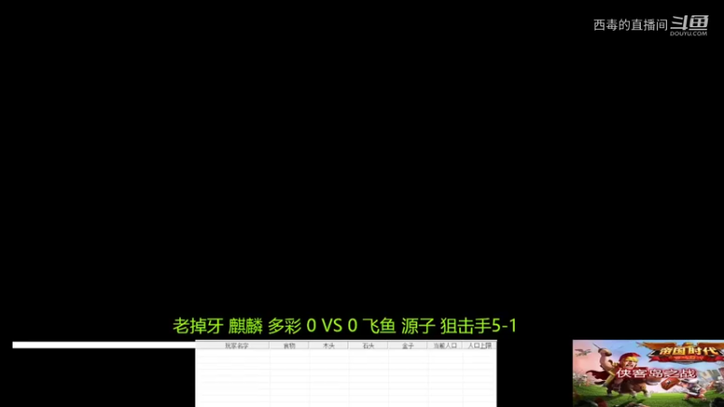 老掉牙组3：1飞鱼组