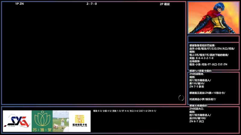 【2022-06-14 01点场】广州ZN：拳皇15，鲁鲁哥组织罚站赛。