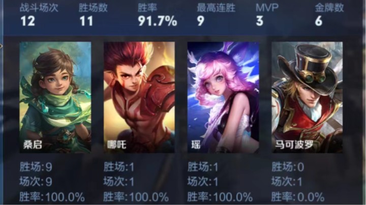 百胜新英雄桑启
