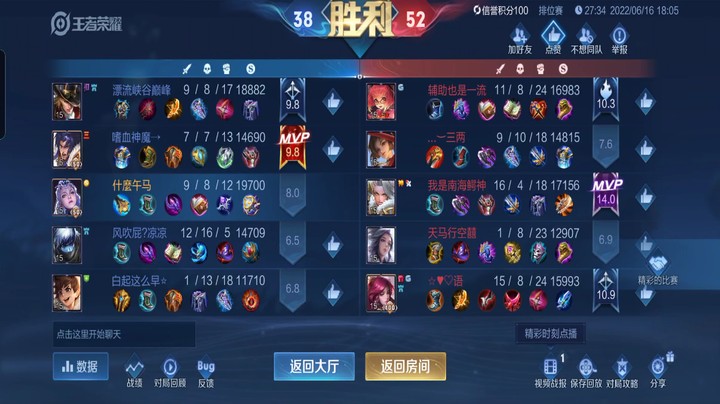 我的露娜不说非常飘逸，那也是当仁不让吧