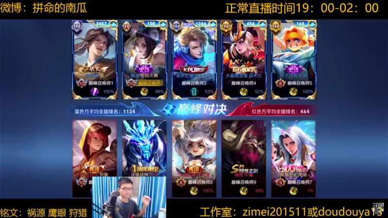 【2022-06-15 20点场】爱鱼丶南瓜：国1铠 巅峰冲第一 不做低分崽