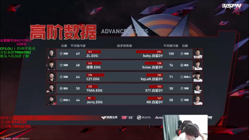 【2022-06-17 19点场】白鲨xiubi丶：今天双倍哦~ 22690