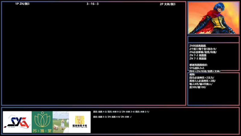 【2022-06-17 00点场】广州ZN：拳皇15，高老板组织SYG战队2v2。