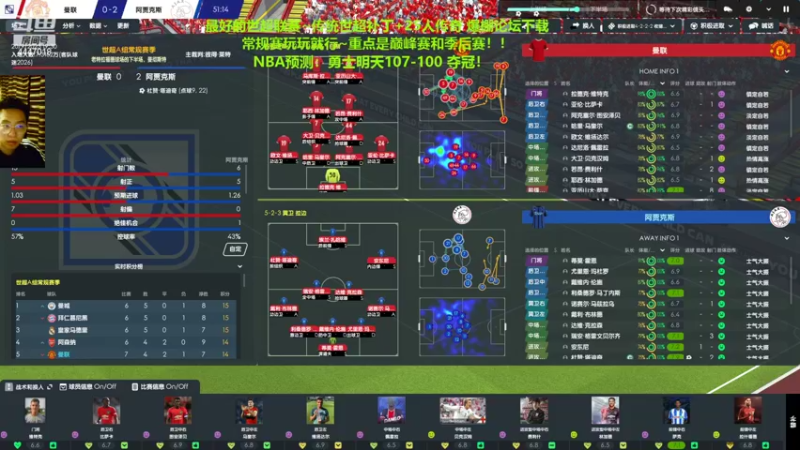 【2022-06-17 00点场】头疼的羊崽：新档世超~复刻朗圣战术复兴曼联~