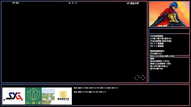 【2022-06-17 02点场】广州ZN：拳皇15，高老板组织SYG战队2v2。