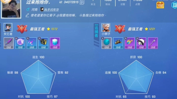 ⁡执手问年华