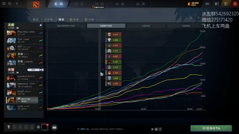 【2022-06-18 16点场】小粥泥浆：关键词:健康又阳间！！