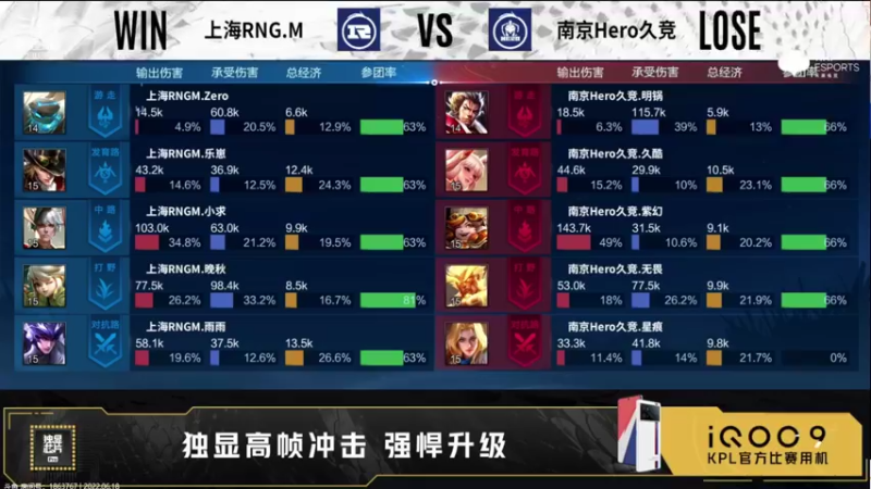 【2022-06-18 15点场】解说小鹿呀：比赛：DYG vs LGD