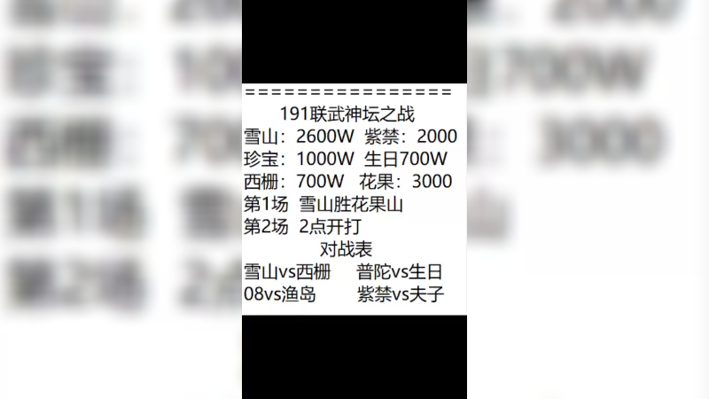 西栅700万战神，雪山本届带2700万，狭路相逢勇者胜。