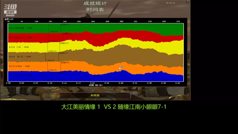 【2022-06-18 12点场】西毒的直播间：毒哥教你打罗马555