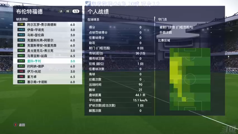 【2022-06-20 11点场】陶可可coco：《What If》 重生之足球梦