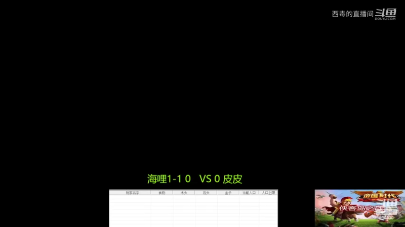 海哩3：1皮皮