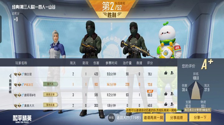 我离吃鸡差了三个队友的距离！