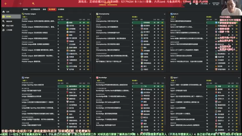【2022-06-21 09点场】六月Jun6：六月：FM2022世超水友俱乐部联赛