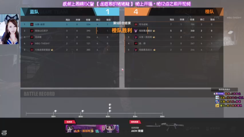 【2022-06-18 18点场】Mihuo迷惑：【摄像头】繁华落尽，却还是我最近你心