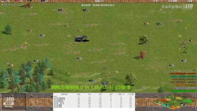 悠悠组3：0麒麟组