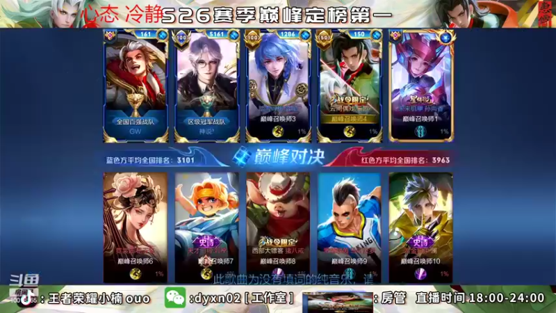 【2022-06-18 22点场】小楠ouo：【小楠】巅峰冲第一