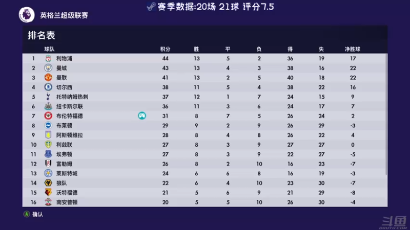 【2022-06-22 11点场】陶可可coco：《What If》 重生之足球梦