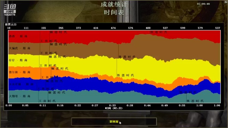 【2022-06-22 00点场】A仔仔爱你：仔仔的直播间 10420778