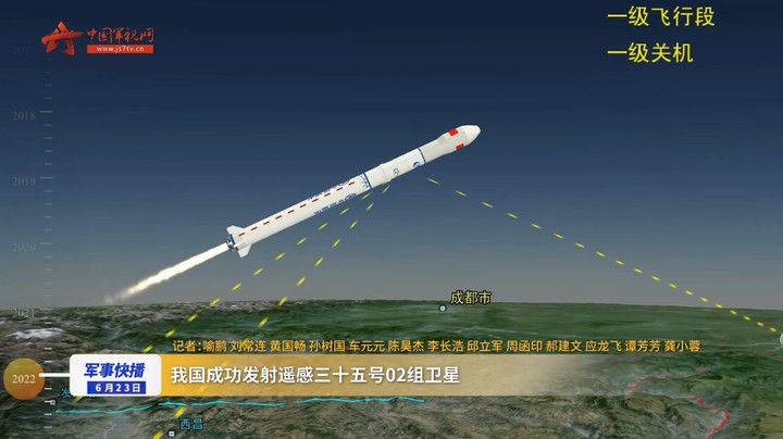 我国成功发射遥感三十五号02组卫星
