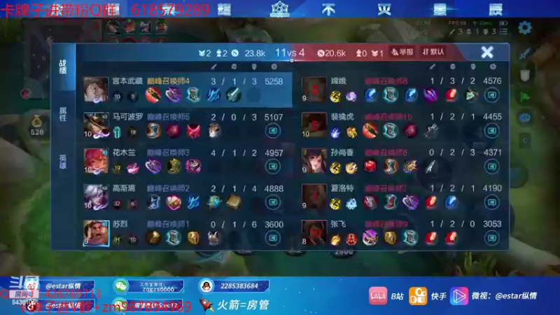 【2022-06-24 16点场】eStarPro纵情：6月成功人士