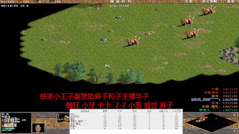 【2022-06-23 15点场】淋淋雨829：圣战迷恋的直播间