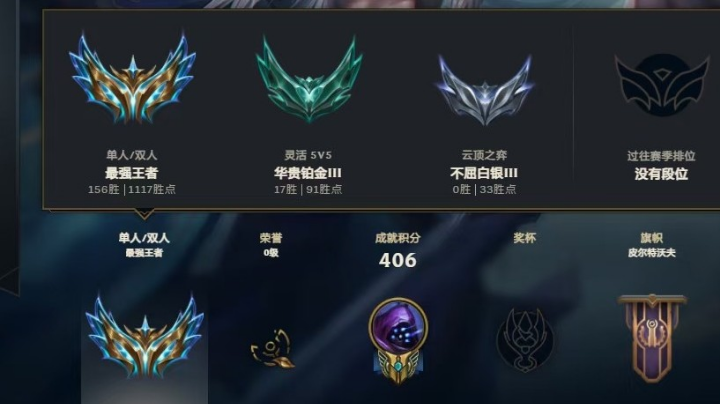 铂金小号冲分