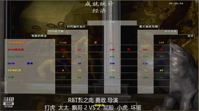 RBT云之南战队 打虎组 3-2 屁股组（下）