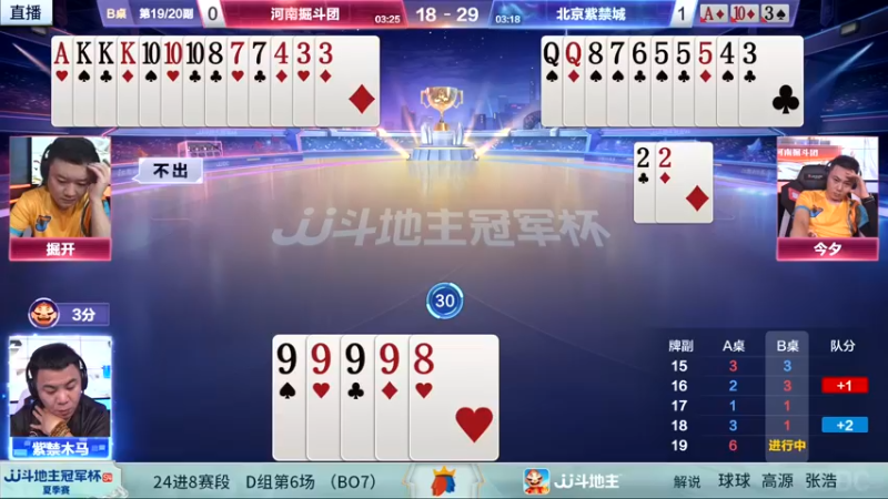 【2022-06-26 19点场】JJ斗地主官方：【观赛赢金条】冠军杯S4直播中