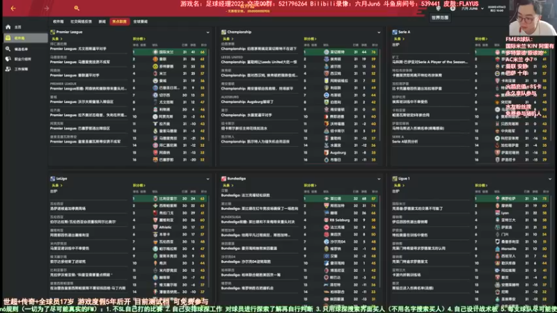 【2022-06-27 09点场】六月Jun6：六月：FM2022世超水友俱乐部联赛