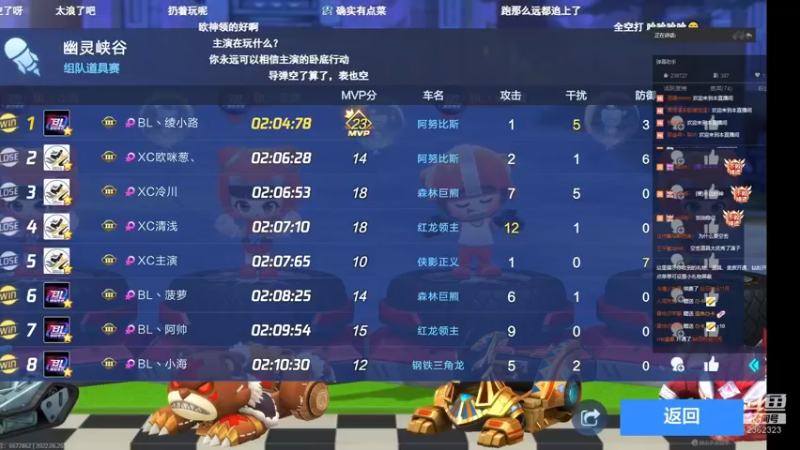 【2022-06-26 21点场】DY主演：主演:今天双倍 比赛加油！！！！