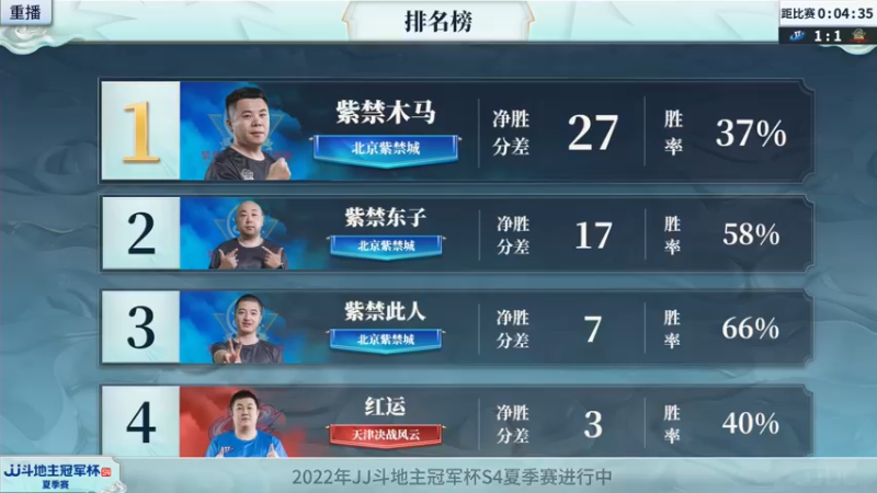 【2022-06-28 18点场】JJ斗地主官方：7月1日 8强开战 不见不散