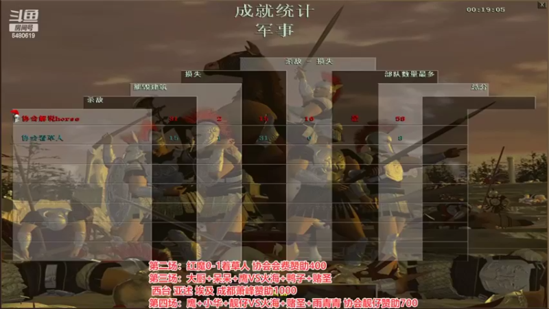 【2022-06-26 20点场】罗马协会：罗马复兴巅峰对决