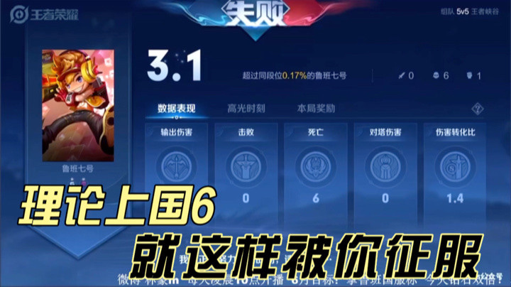 林蒙：理论上国6鲁班