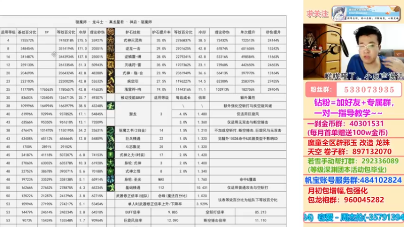 【2022-06-29 04点场】墨羽狼不是摸鱼娘：随便播一会聊聊天兄弟们