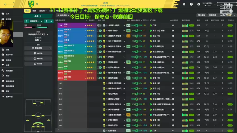 【2022-06-29 00点场】头疼的羊崽：11赛季~历时两年~我们要成为最好的球队