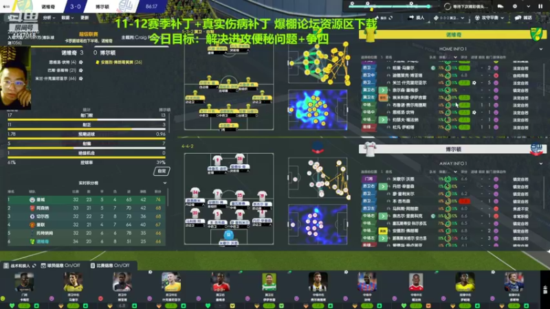 【2022-06-29 22点场】头疼的羊崽：11赛季~历时两年~我们要成为最好的球队