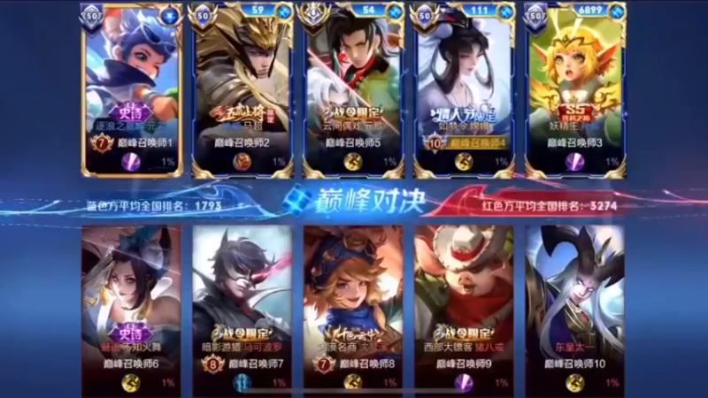 赛季初冲个巅峰